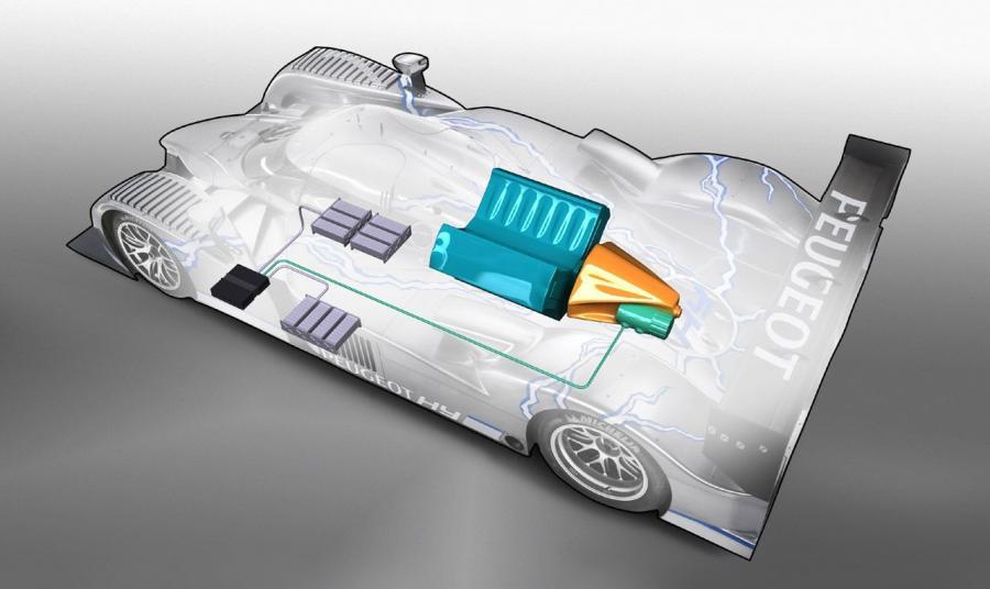  Peugeot 908 HY 2008 года  (фото 17 из 25)